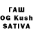 Ecstasy Дубай Ujjwal Kumar